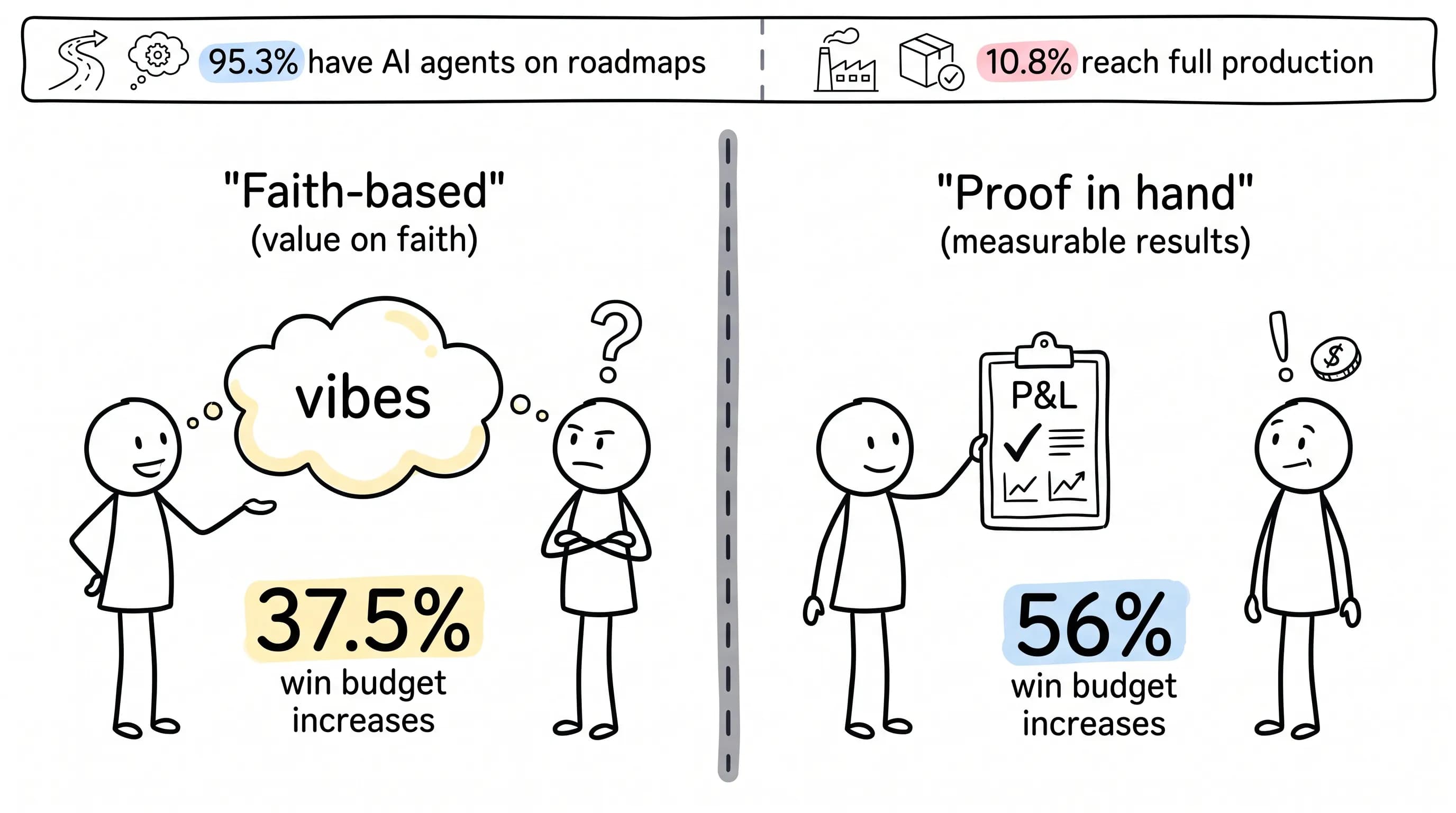AI Marketing Daily · 2026-10-10