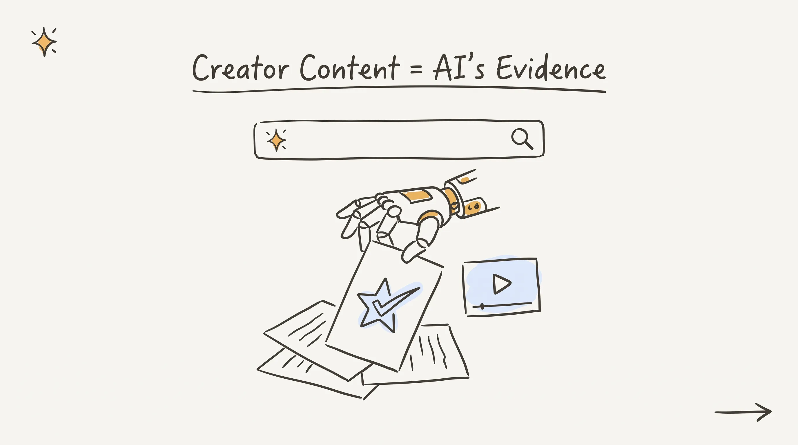 Cover: creator content as AI's evidence in the search era