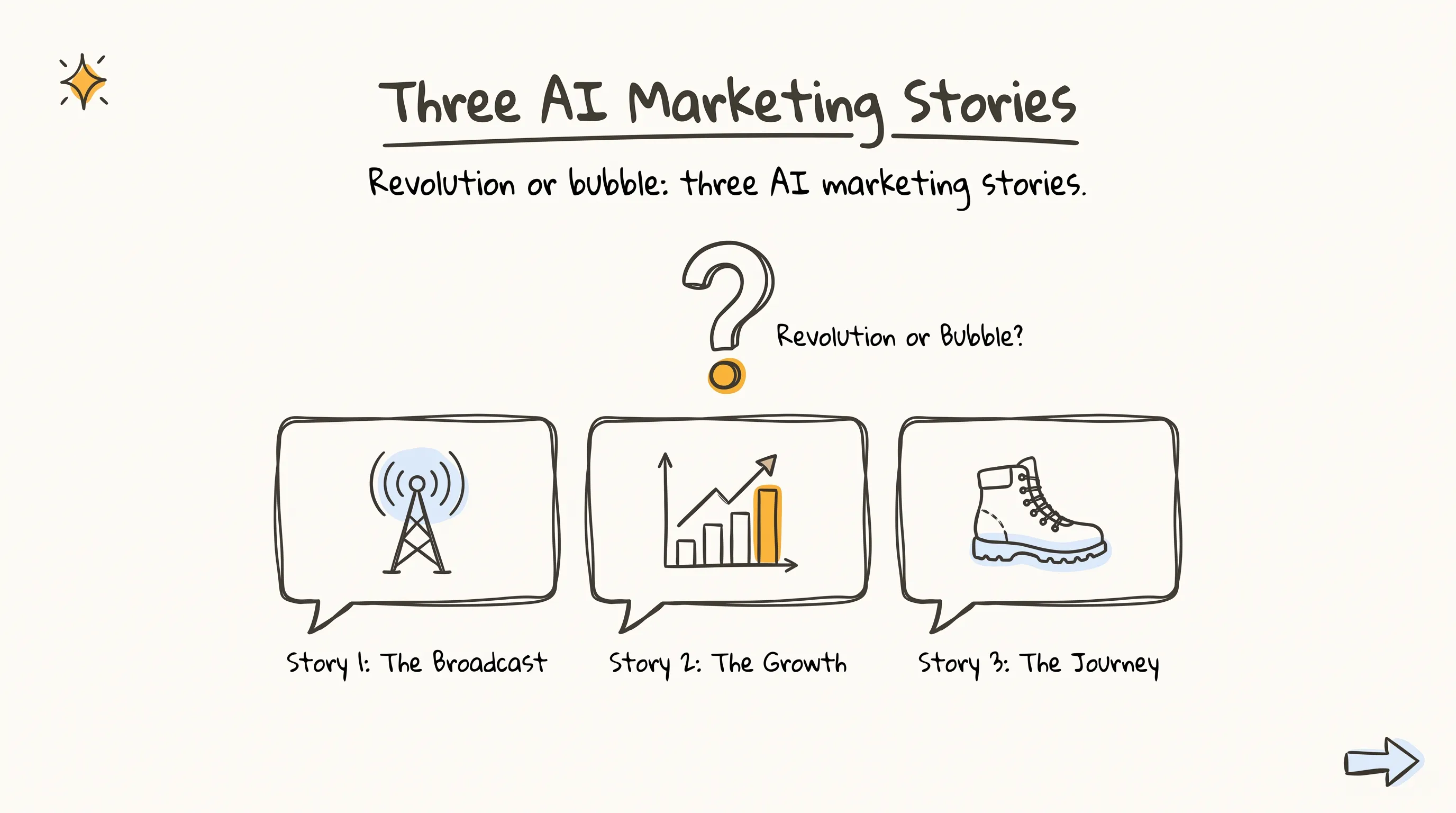 Cover: three stories of AI marketing, revolution or bubble