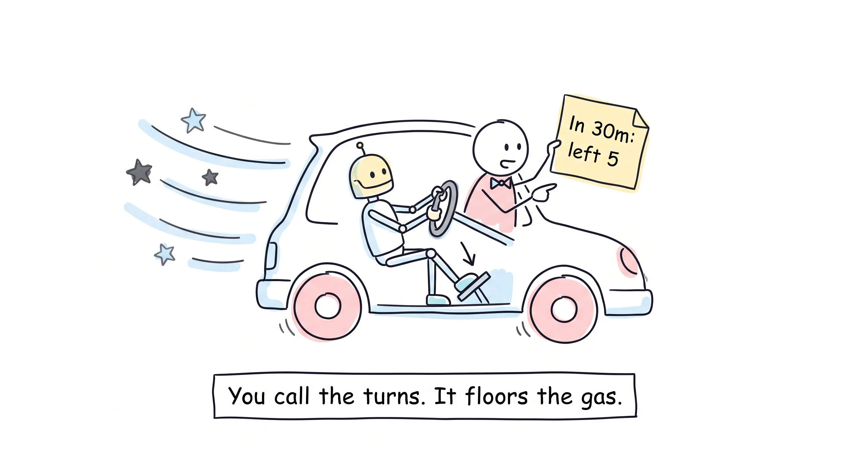 A doodle rally car: a robot drives and floors the gas while the marketer in the passenger seat holds the pace notes "In 30m: left 5"