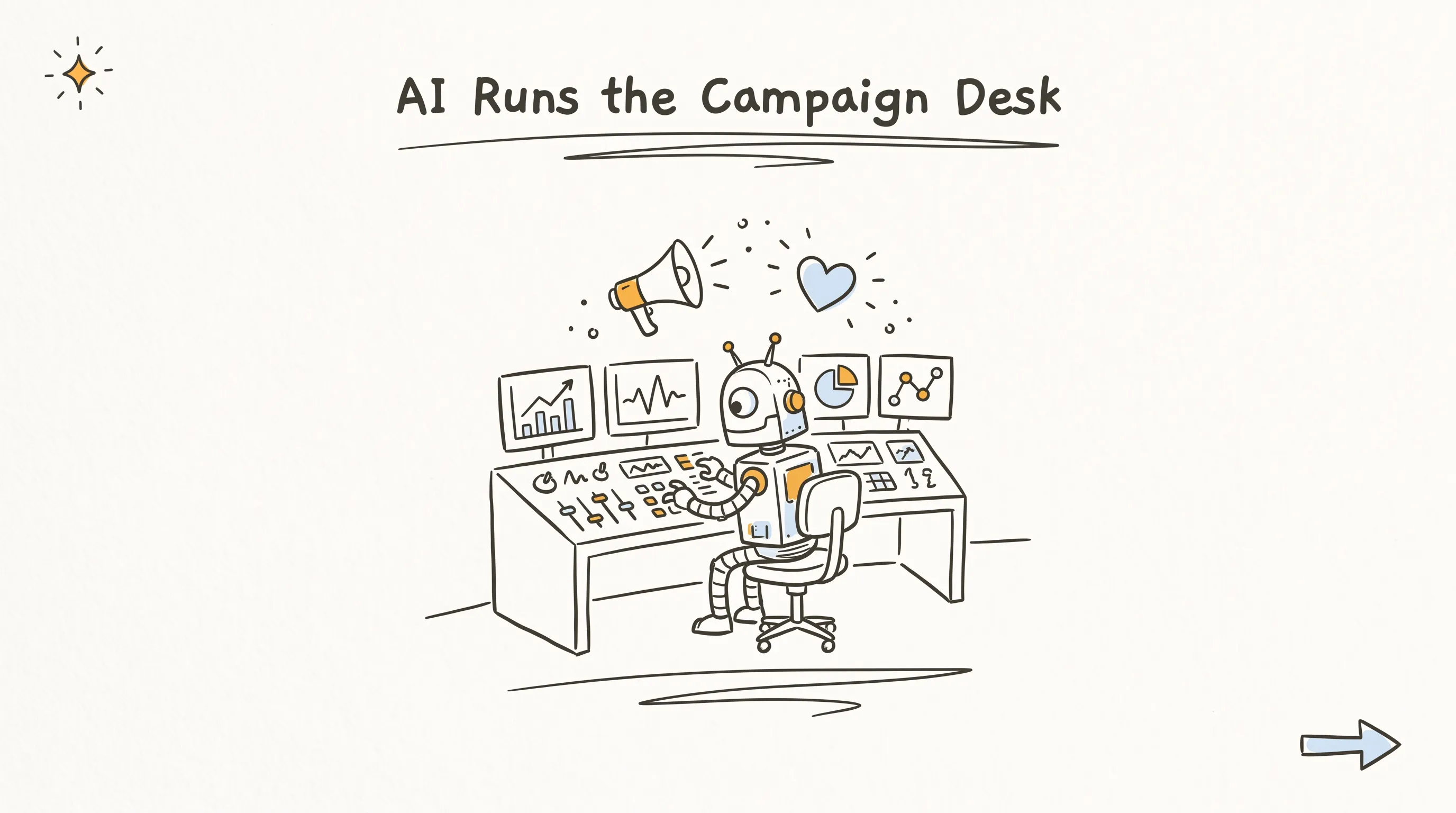 Cover: AI runs the influencer campaign desk