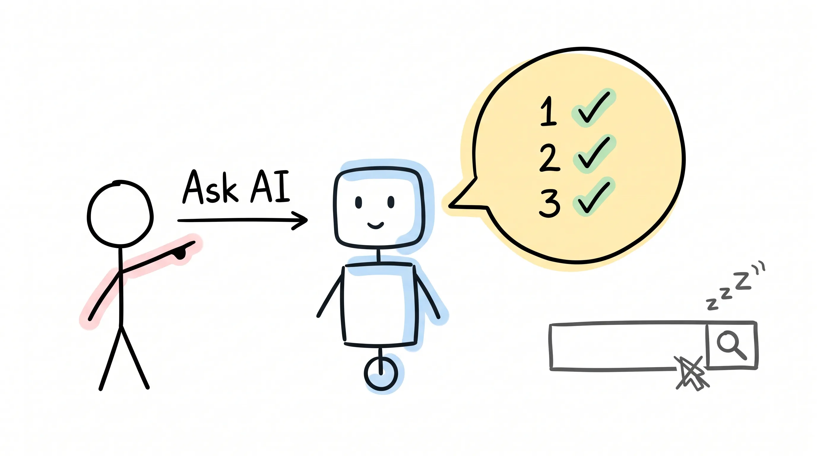 A stick figure asks AI directly and gets a ready shortlist, while the classic search box sits unused