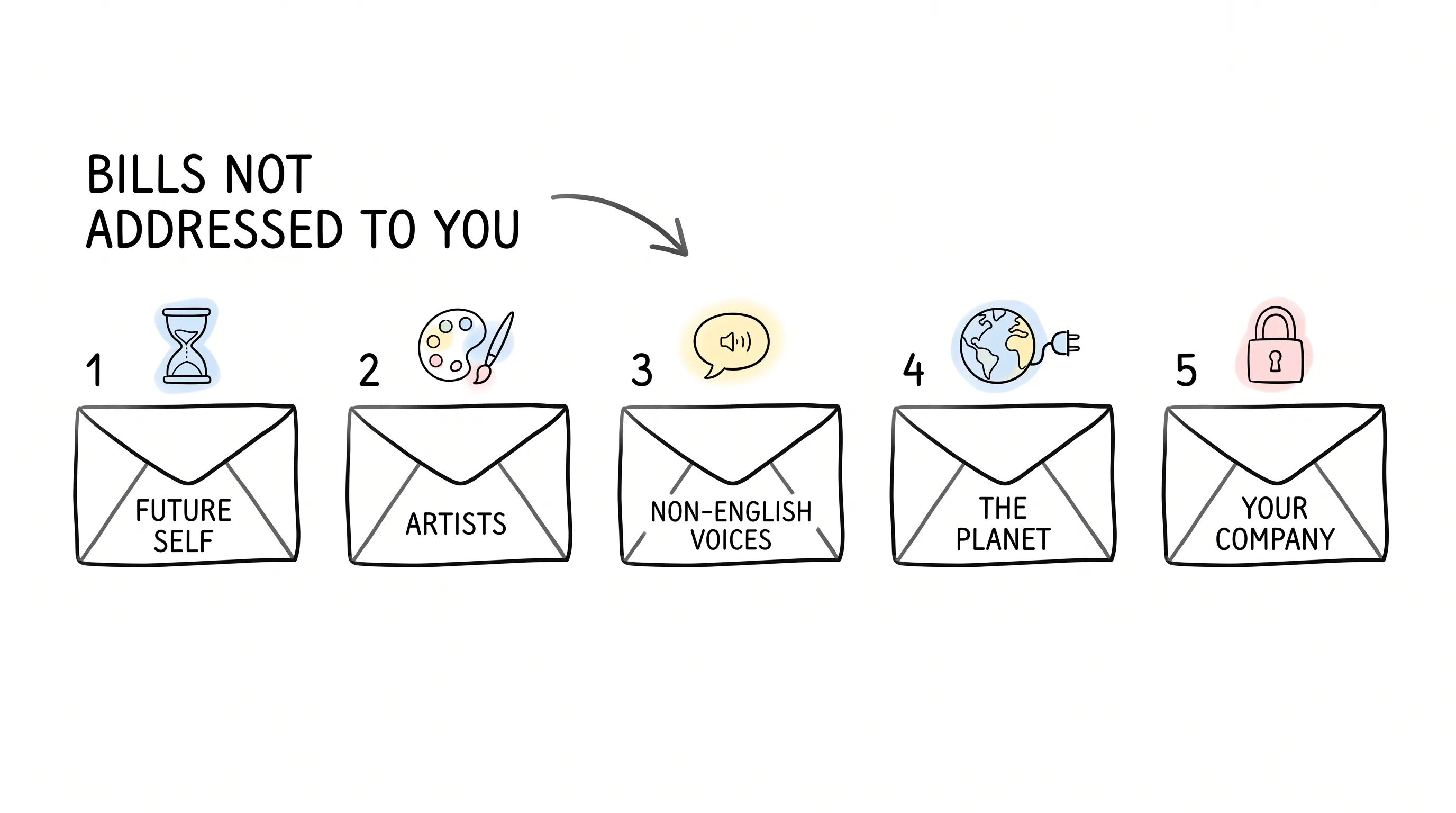 Five hand-drawn bills not addressed to you, each addressed to: future self, artists, non-English voices, the planet, and your company