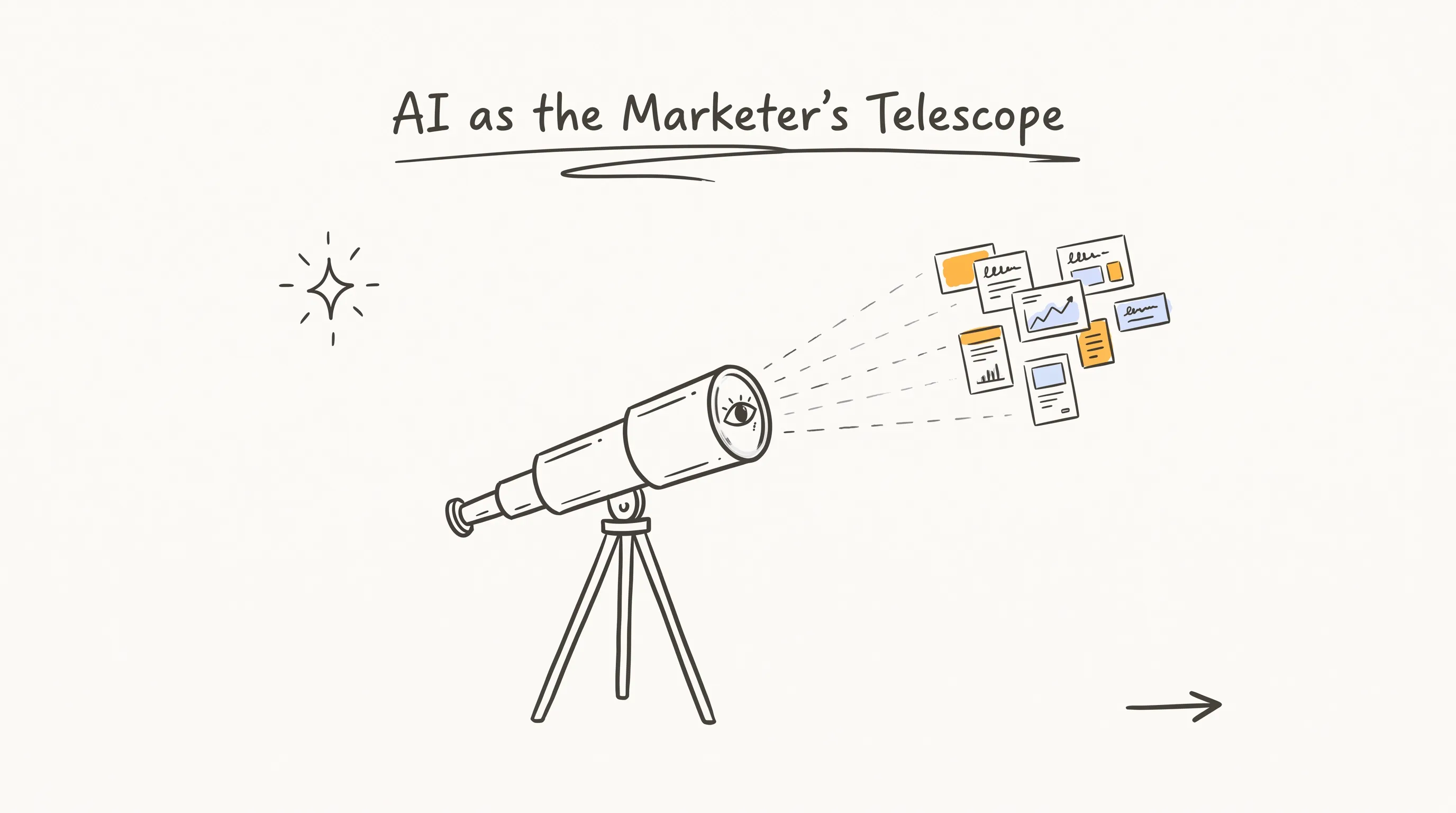 Cover: AI as the marketer's telescope