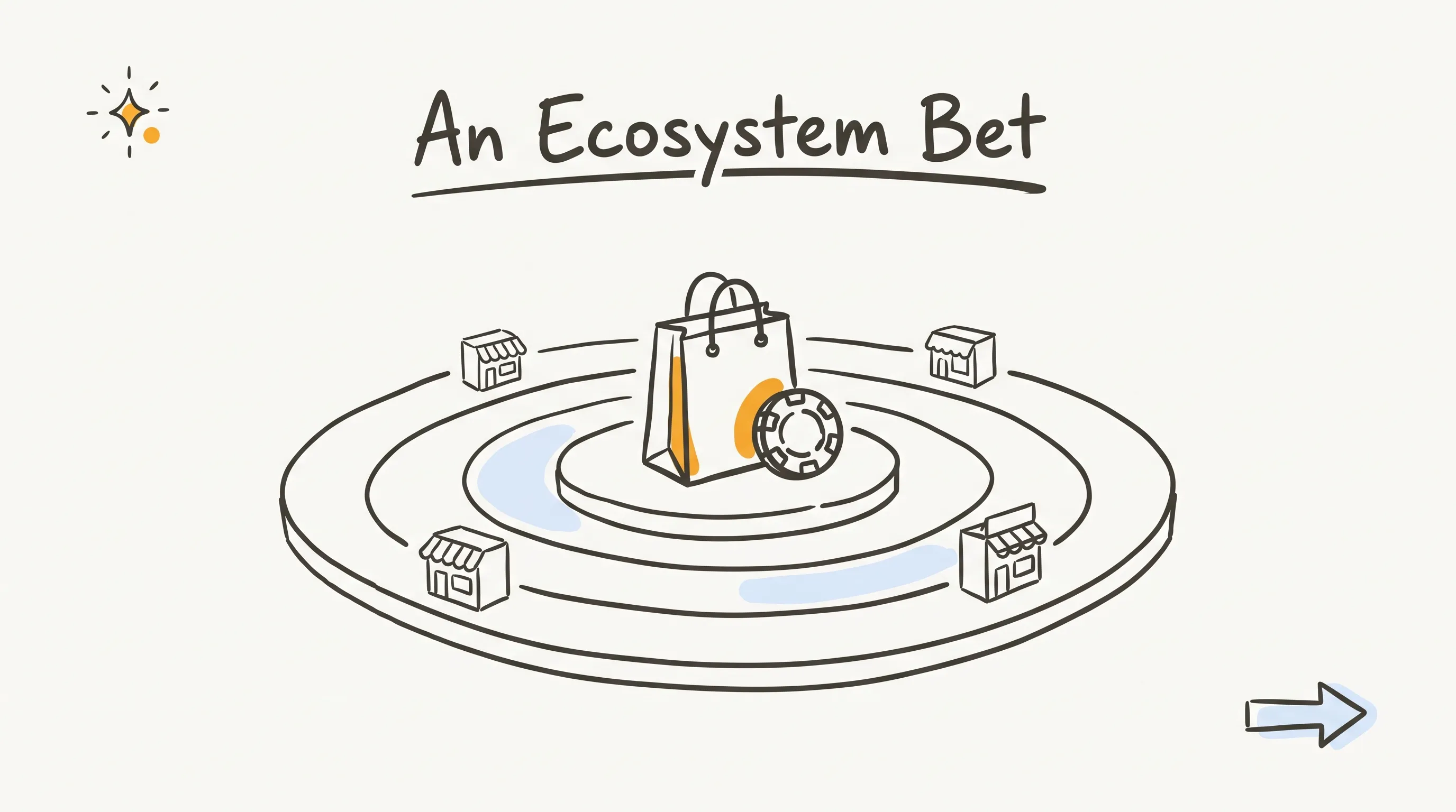Cover: a bet on the Shopify ecosystem