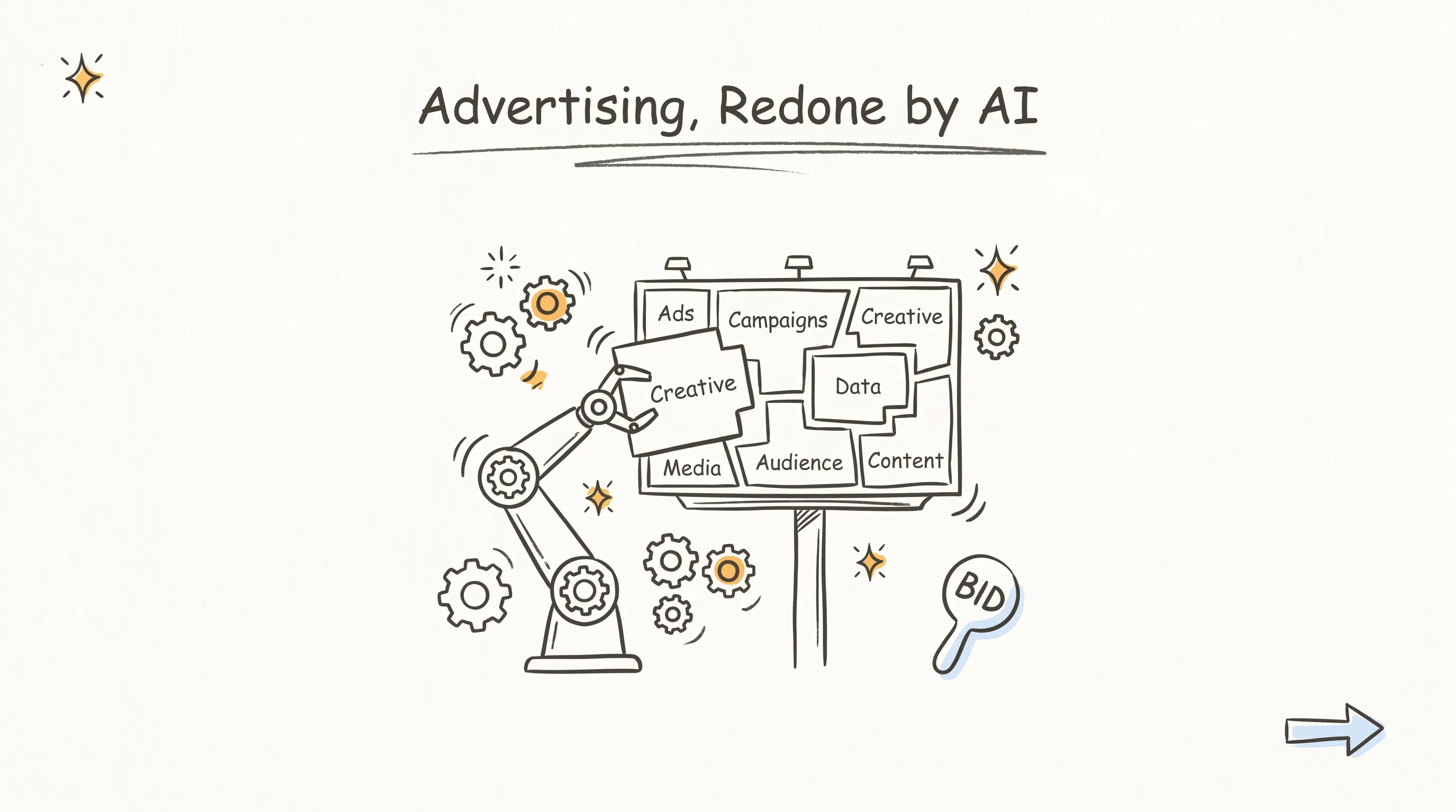 Cover: advertising redone by AI